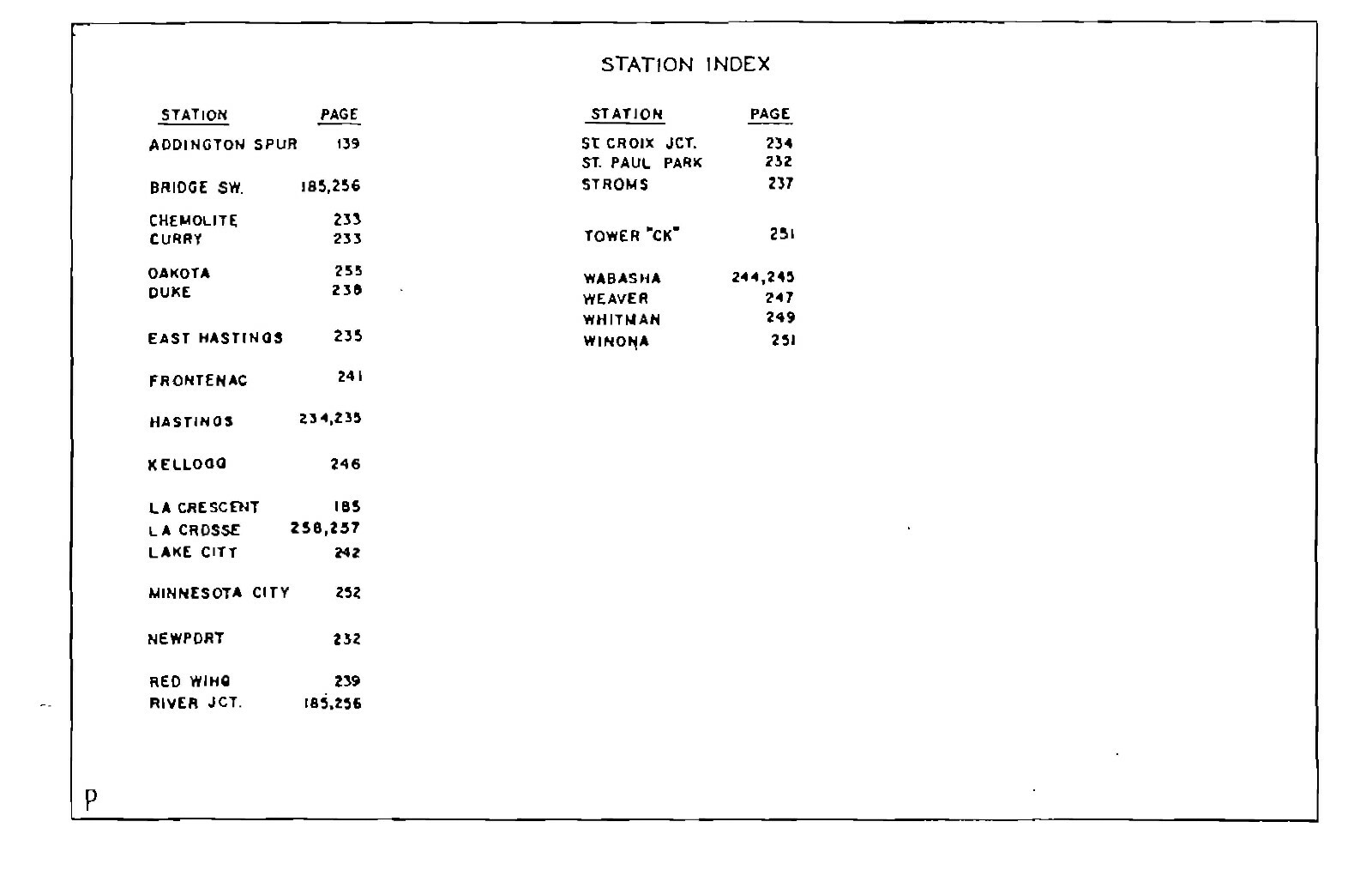 Milwaukee Road CMStP&P 1982 Northern Division Condensed Profile PDF Pages on DVD