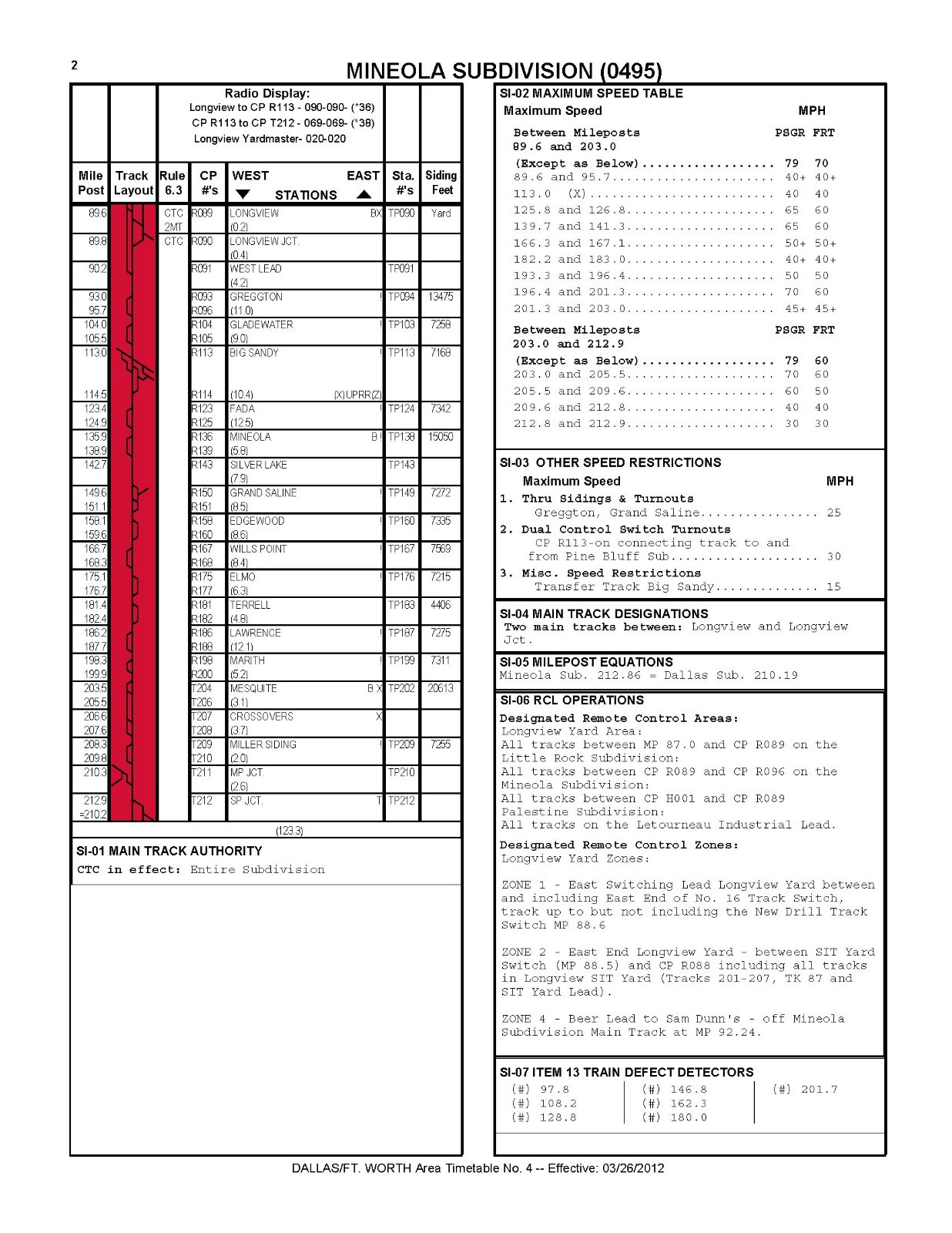 Union Pacific 2012 Dallas Ft Worth Area Timetable #4 PDF Pages on DVD