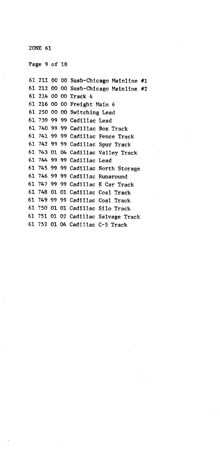 Conrail 1985 Toledo Zone-Track-Spot “ZTS” Maps PDF Pages on DVD