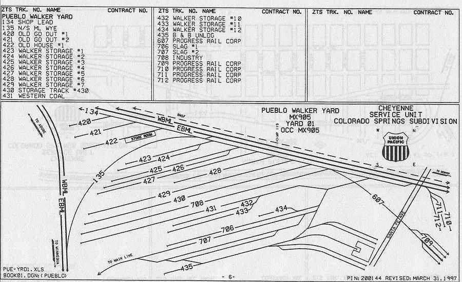 Denver & Rio Grande Eastern Area Industry Tracks ZTS PDF Pages on DVD