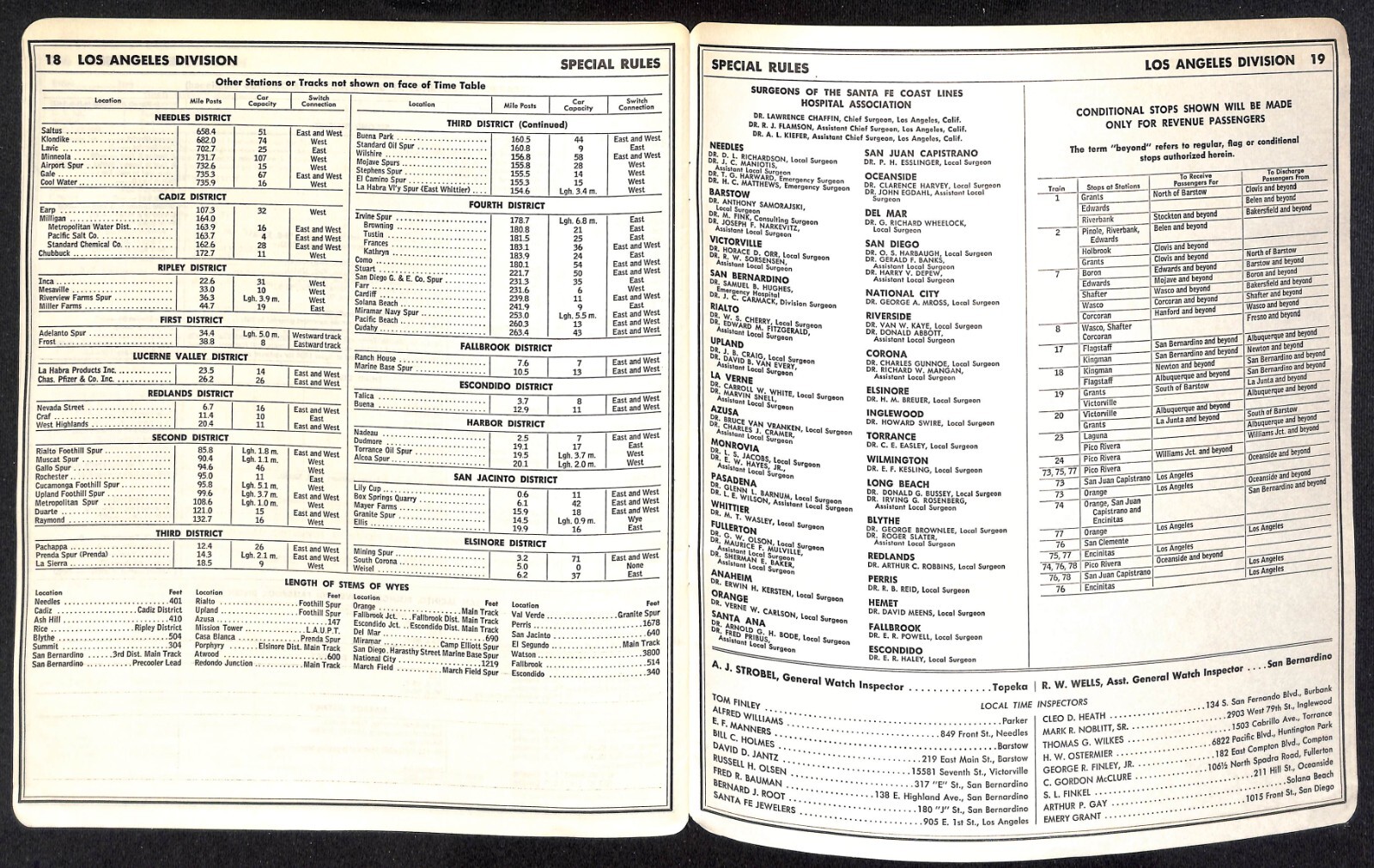 1966 UNFOLDED Atchison, Topeka and Santa Fe Railway Emp. Time Table No. 15 19pp