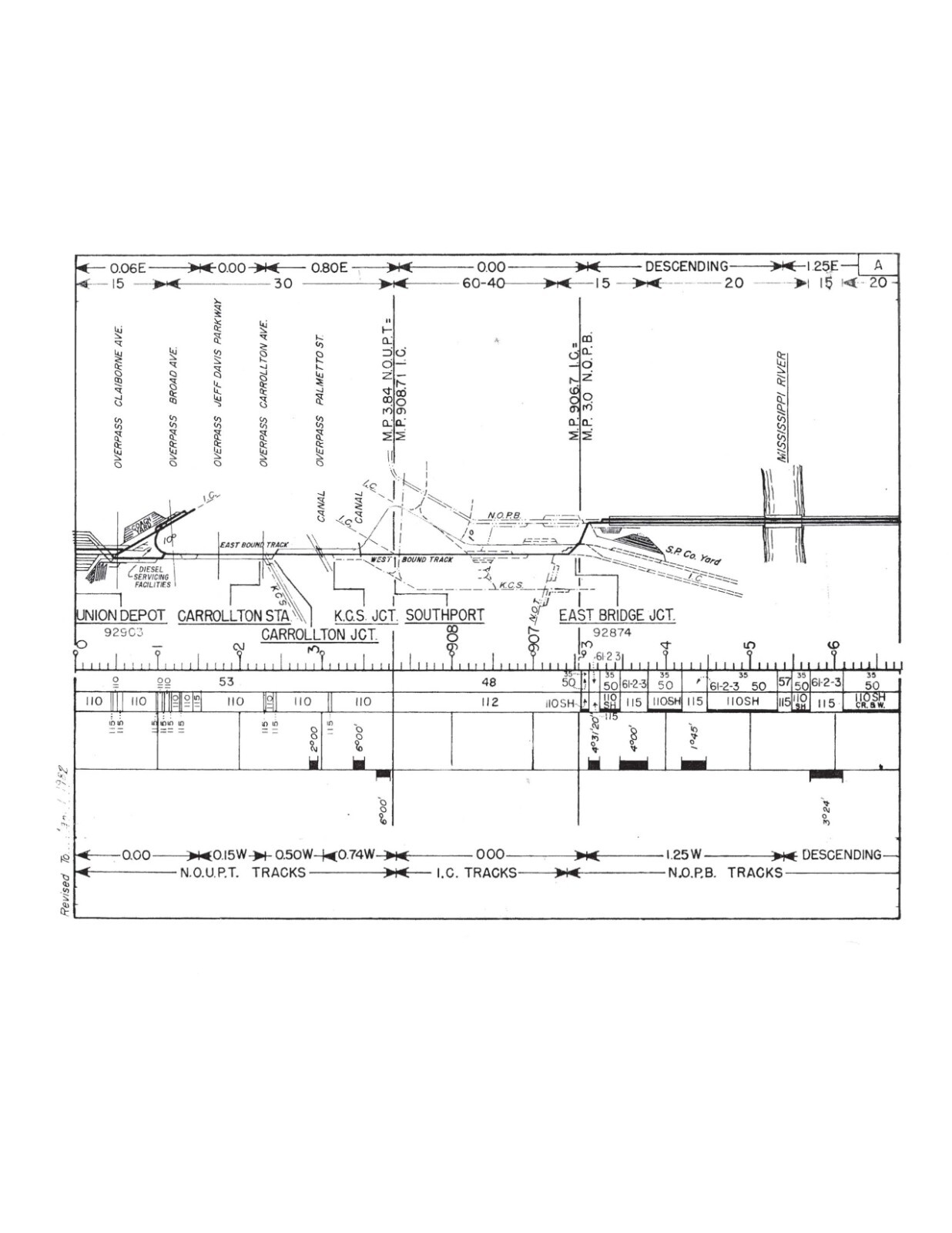 Southern Pacific RR 1982 Lafayette Division Track Chart PDF pages on DVD