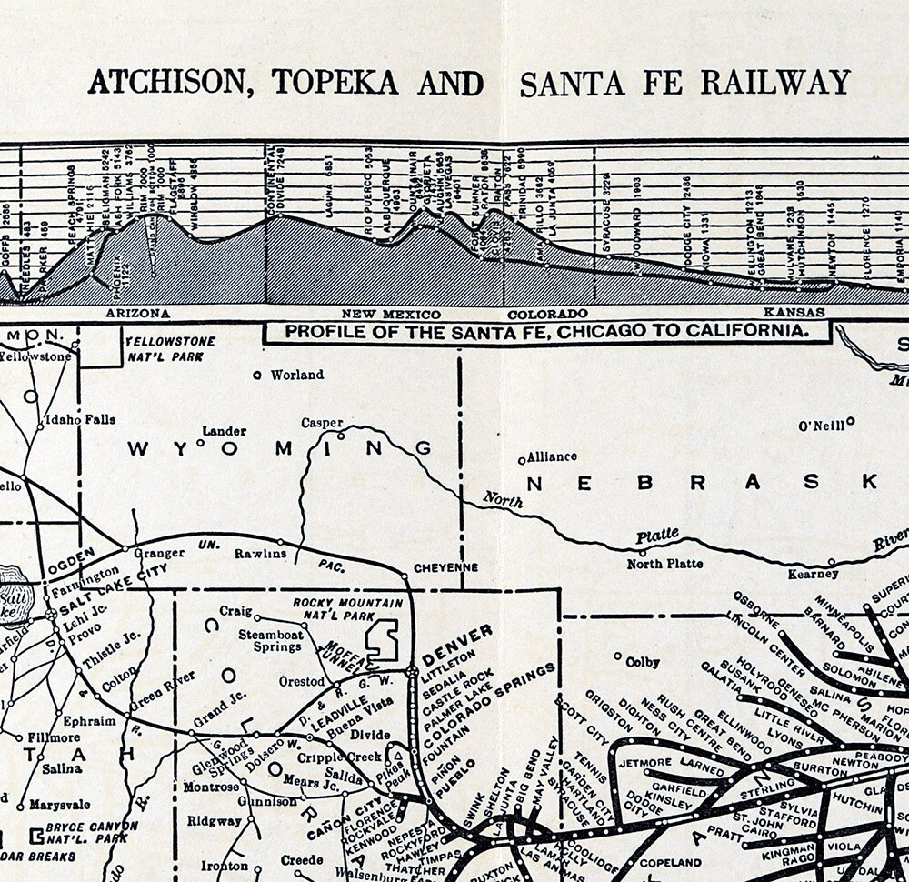 1938 Poole Bros Map Santa Fe Railroad Chicago Houston Texas San Francisco CA RR