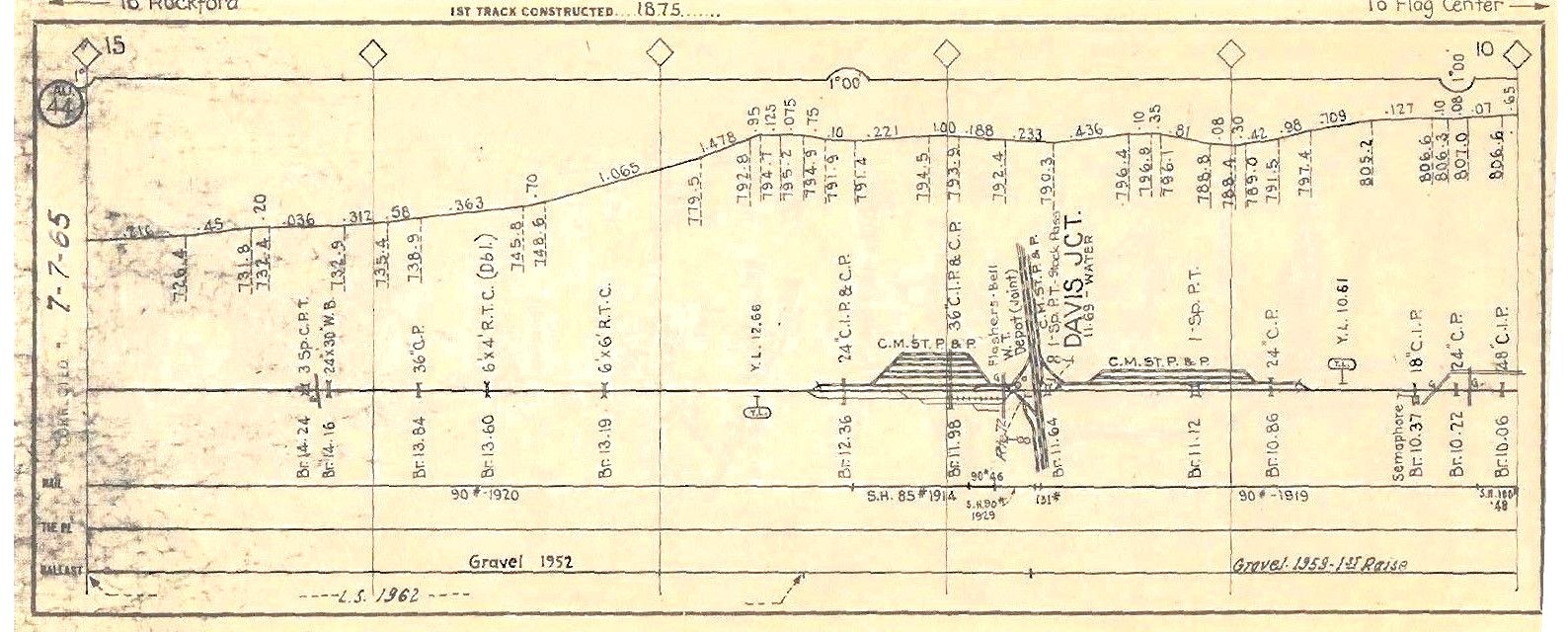 CB & Q RR Burlington Route1967 Chicago-Aurora Line Track Chart PDF Pages on DVD