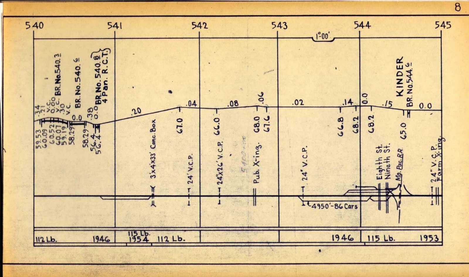 Missouri Pacific 1964 DeQuincy Div Beaumont Condensed Profile PDF Pages on DVD