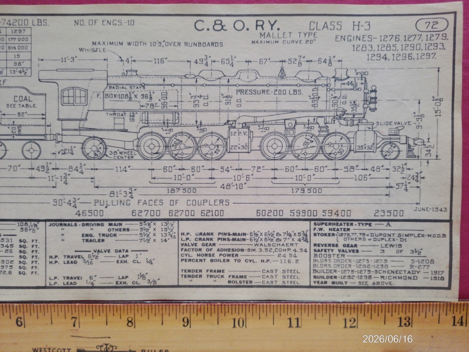 CHESAPEAKE & OHIO RAILROAD ORIG PRINTED DIAGRAM CLASS H-4 LOCOMOTIVE #1276-1297
