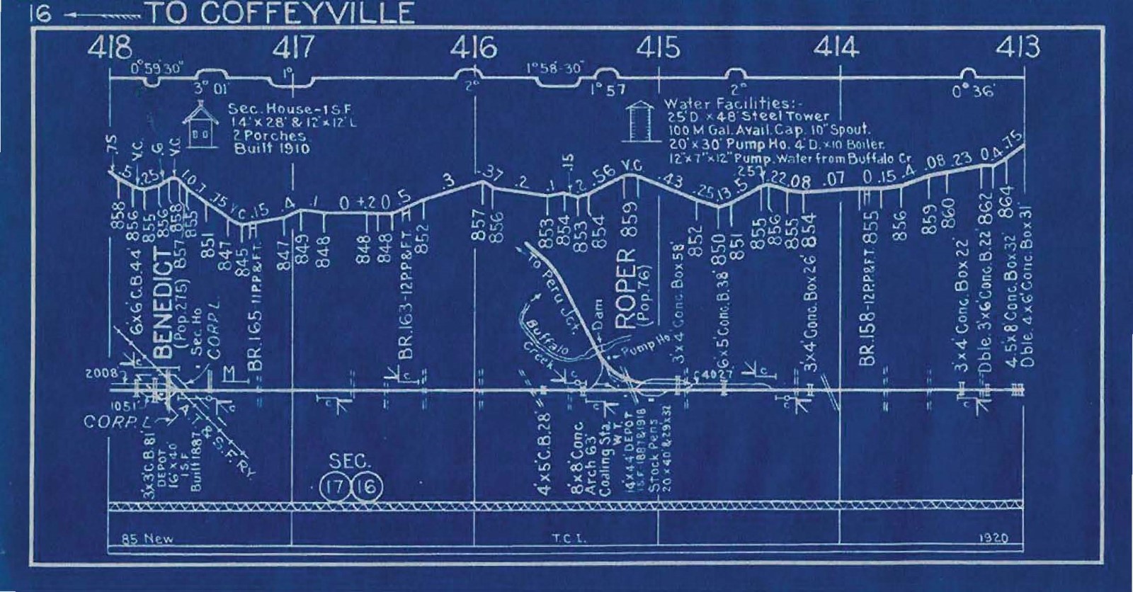 Missouri Pacific 1930 So. Kansas Division Condensed Profile PDF Pages on DVD