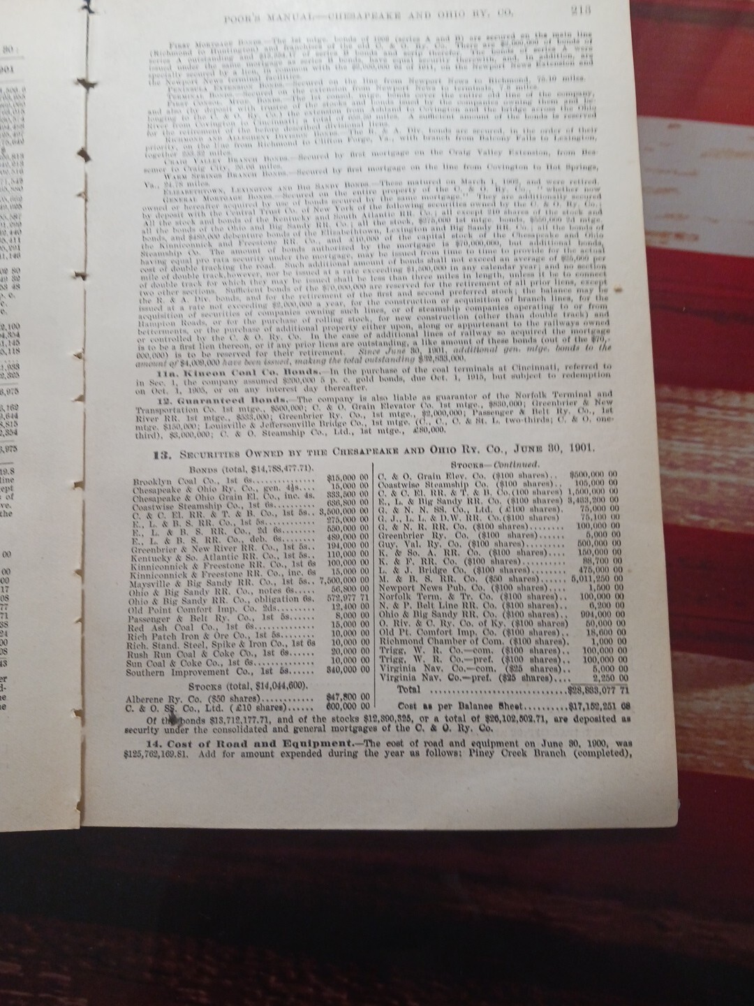 1902 Train Route Map + Report CHESAPEAKE & OHIO RAILWAY Rosney Virginia Railroad