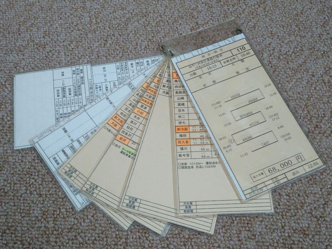 [Railway Parts] Conductor’s duty route chart, 110th route