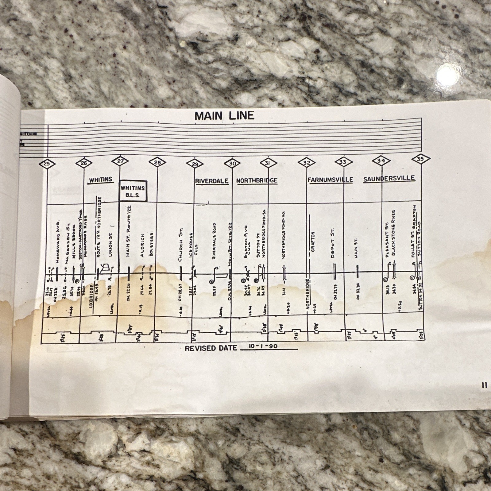 P&W Providence & Worcester Track Charts Railroad Map Booklet 1996