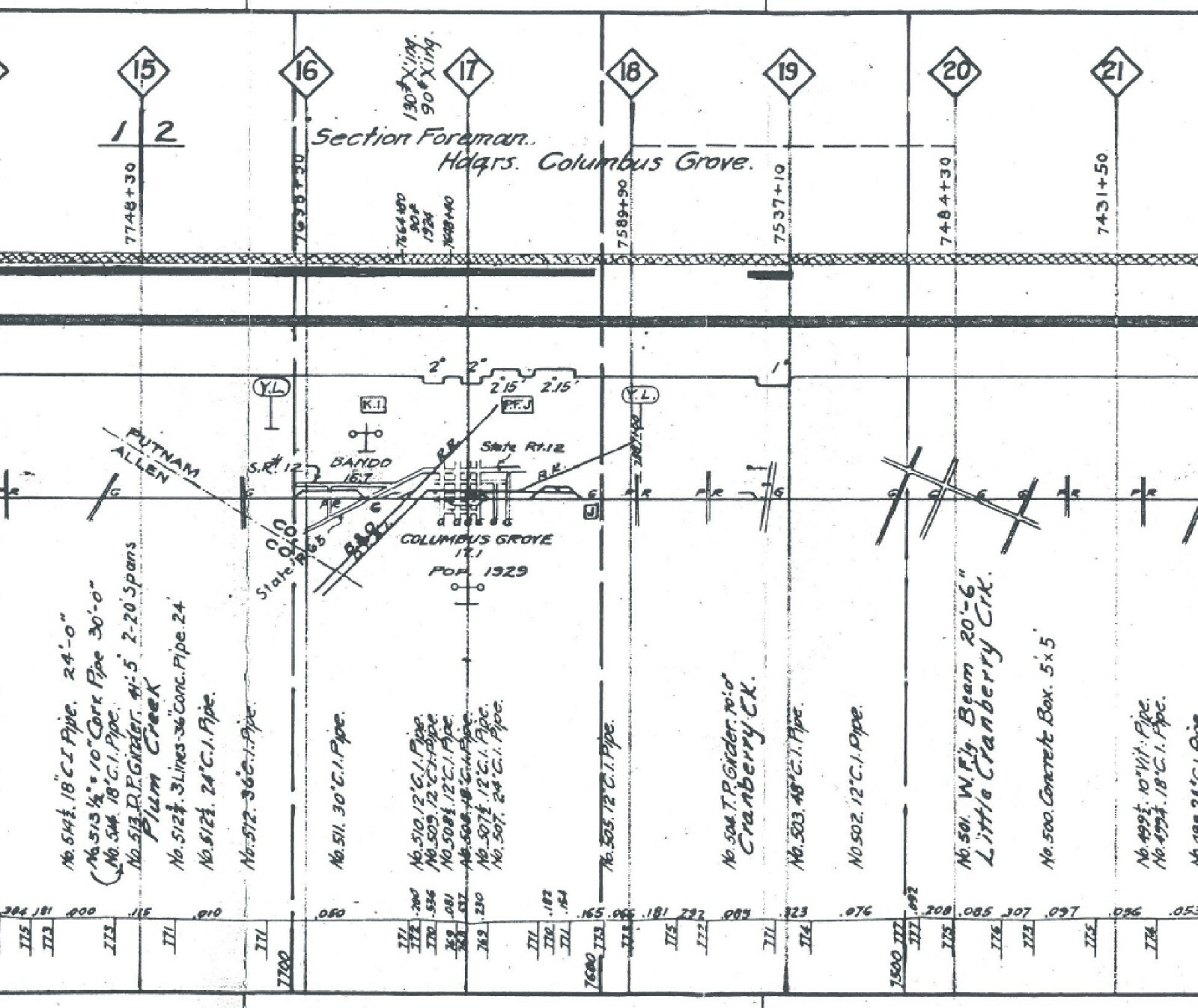 Akron Canton & Youngstown 1959 System Profile- Track & Stations PDF Pages on DVD