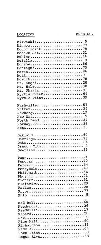 Southern Pacific RR 1979 Oregon Division SPINS ZONES 1 to 97 PDF pages on DVD