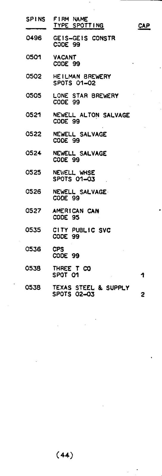 Southern Pacific RR 1985 San Antonio Division SPINS PDF Pages on DVD