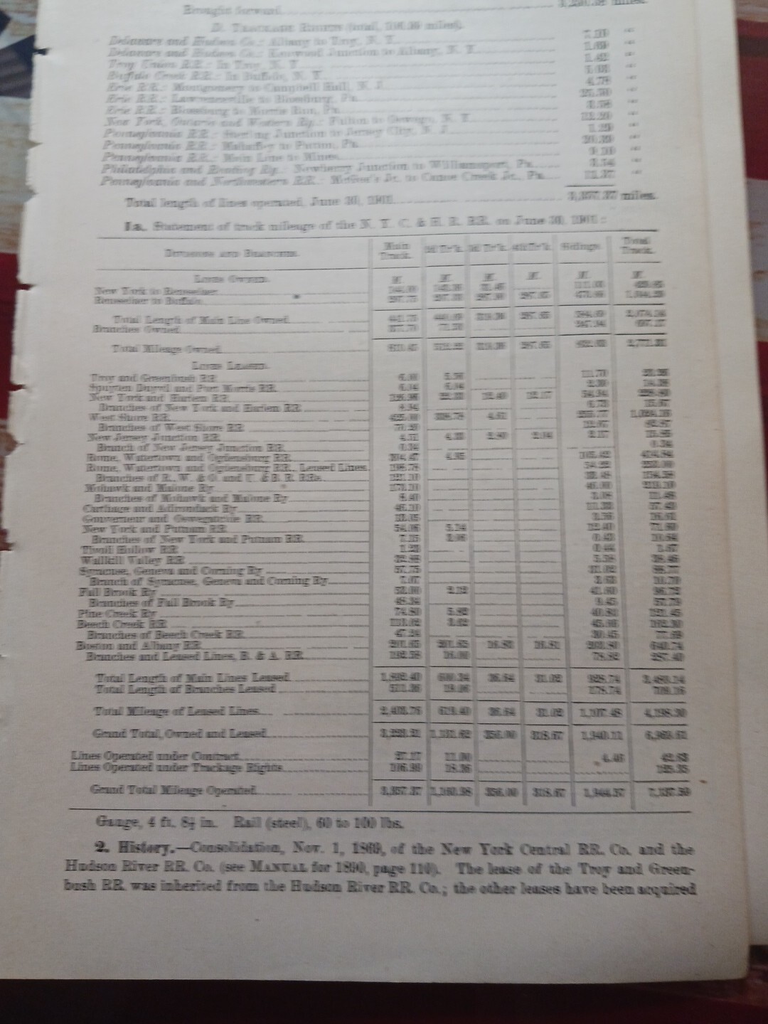 1902 Train Route Map + Report NEW YORK CENTRAL & HUDSON RIVER RAILROAD all Lines