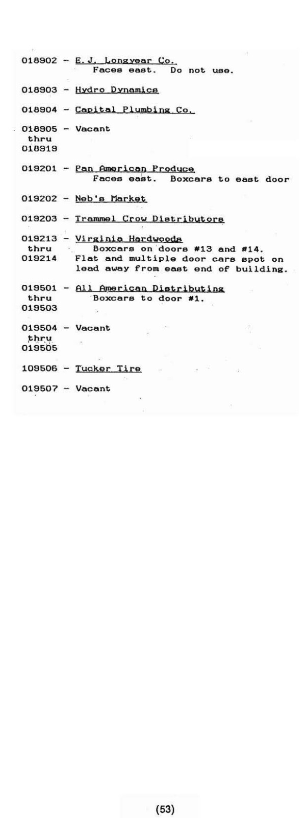 Southern Pacific RR 1981 Phoenix Sub Wilton to Magma SPINS PDF Pages on DVD