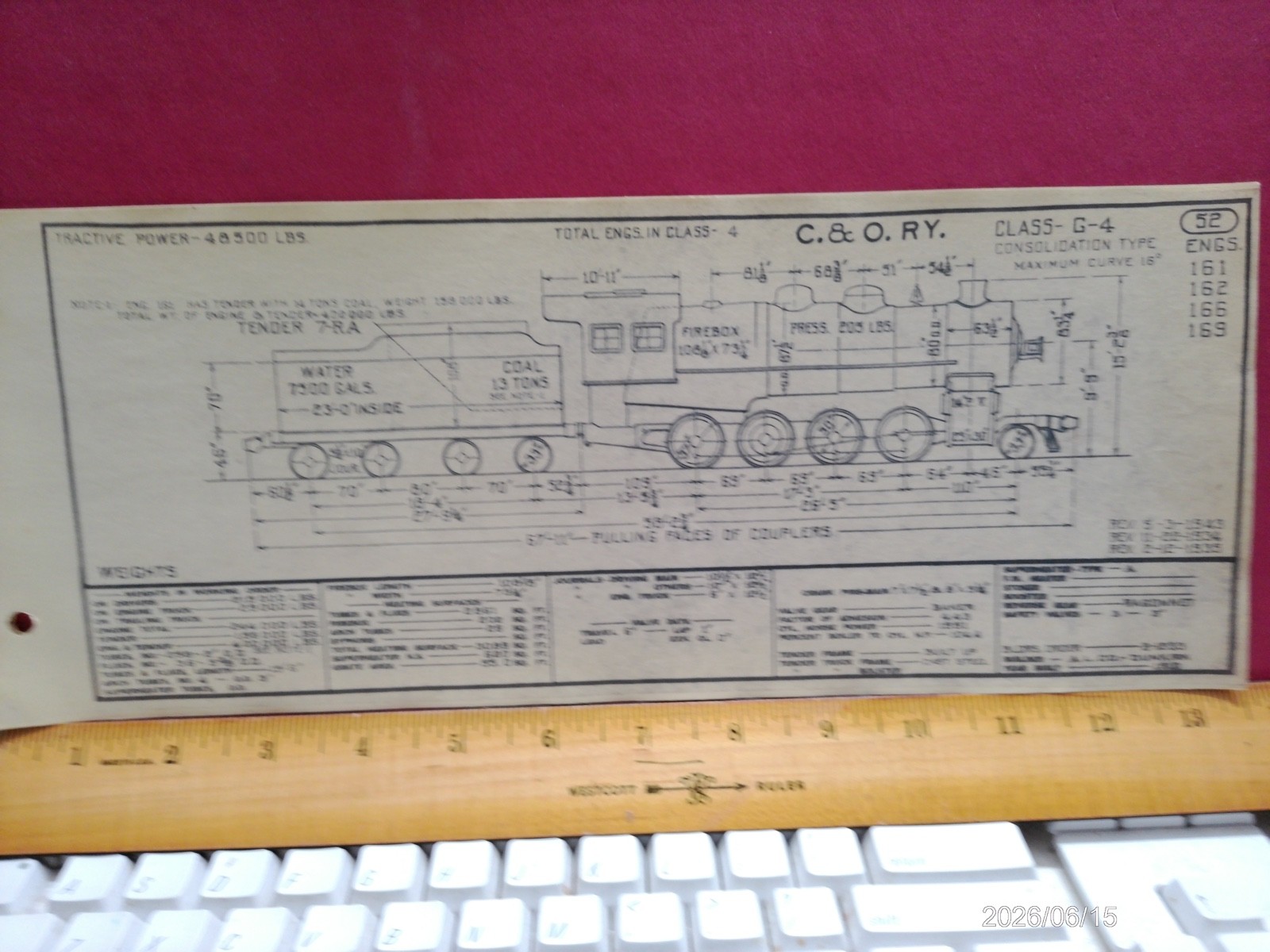 CHESAPEAKE & OHIO RAILROAD ORIG PRINTED DIAGRAM CLASS G-4 LOCOMOTIVE #161-169