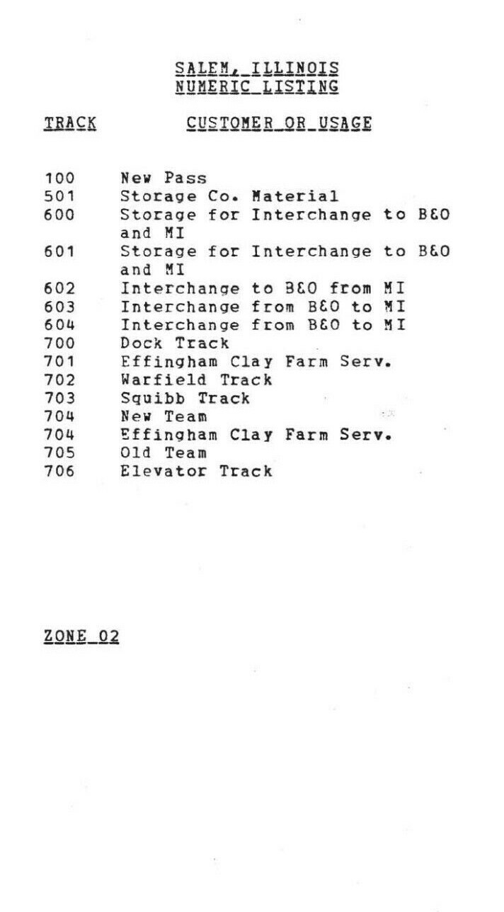 Missouri Pacific 1982 Salem, IL – Illinois Division ZTS PDF Pages on DVD