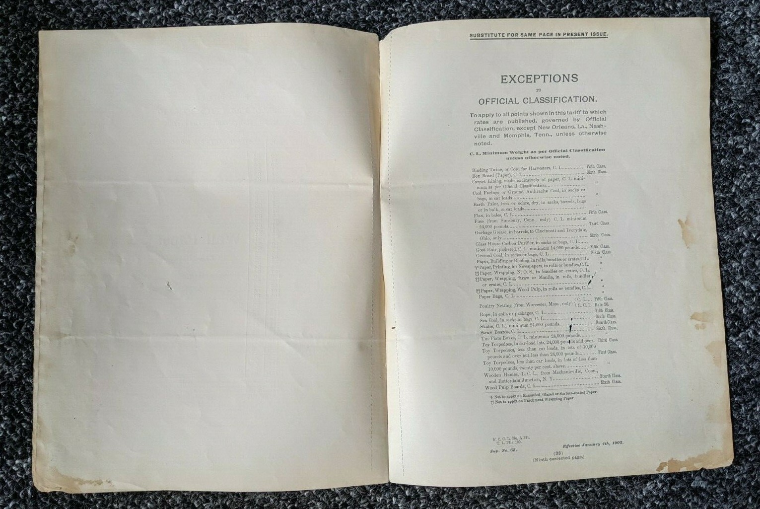 Pennsylvania RR Boston West Northwest and Southwest Freight Tariff 12/31/1901