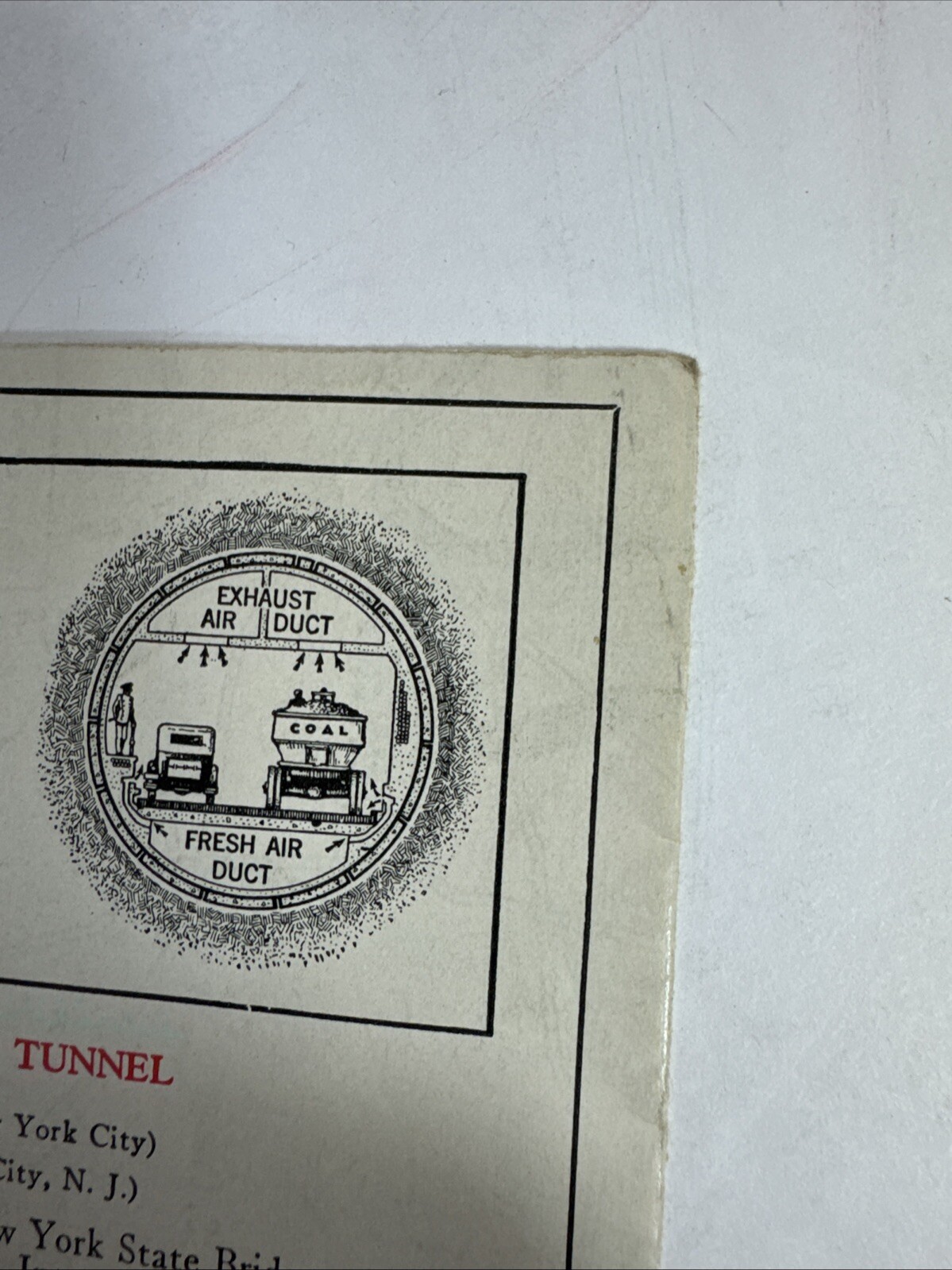 RARE 1938 New York City Map NYC Road Highway Bridge Tunnel PORT AUTHORITY