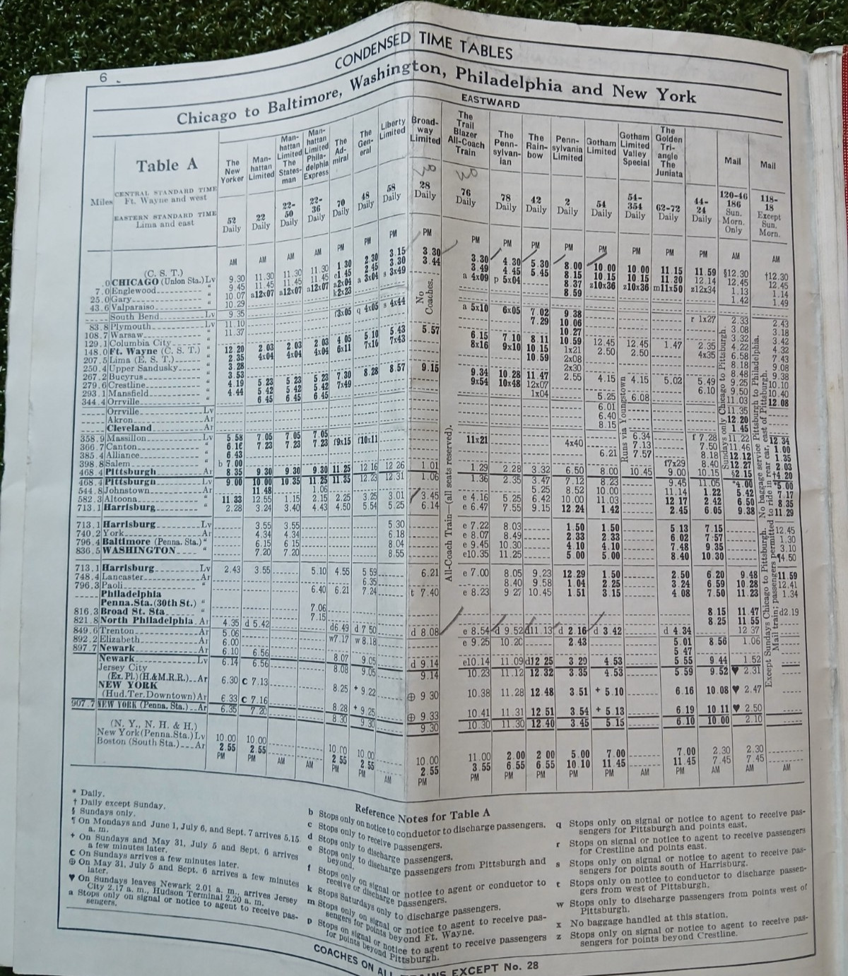 1943 WW2 Pennsylvania Railroad Schedule Map Booklet, Uncle Sam, War Bonds