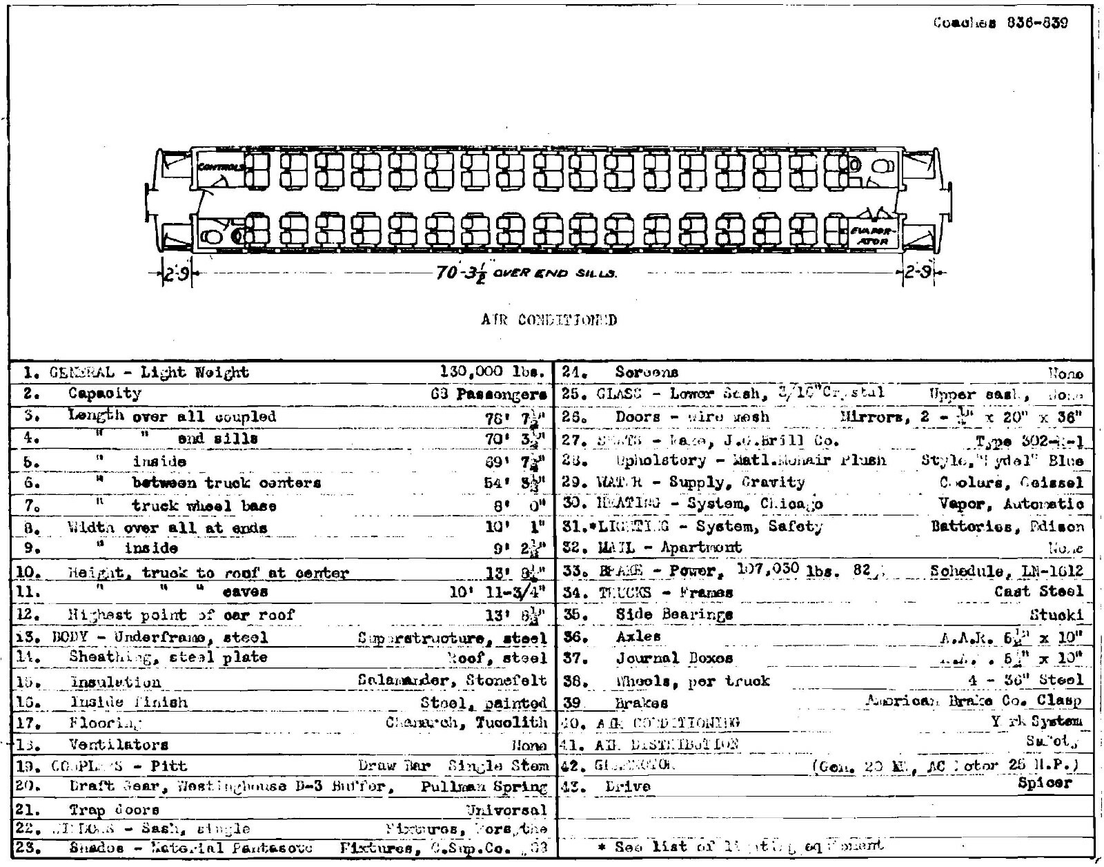 Western Maryland Railway 1959 Passenger Car Diagrams PDF Pages on DVD