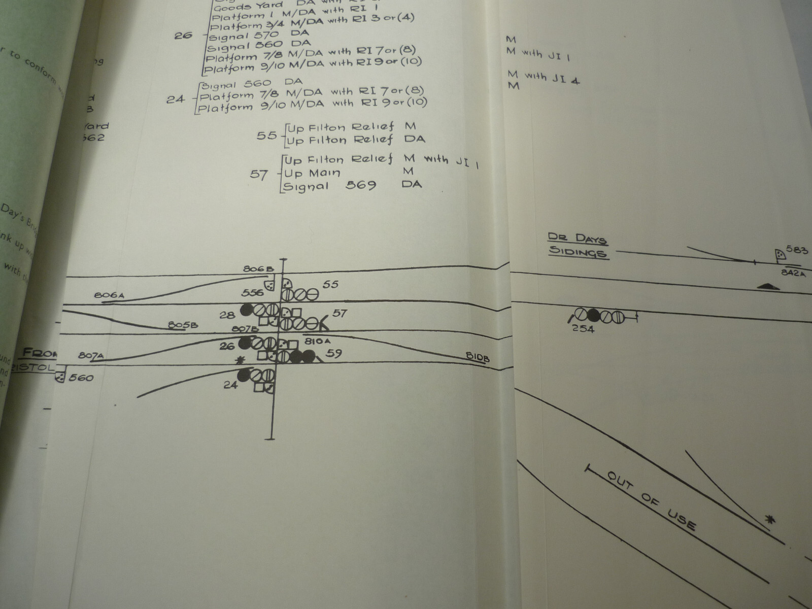 British Railways – Bristol – Multiple Aspect Signalling 1970 – Temple Meads Area