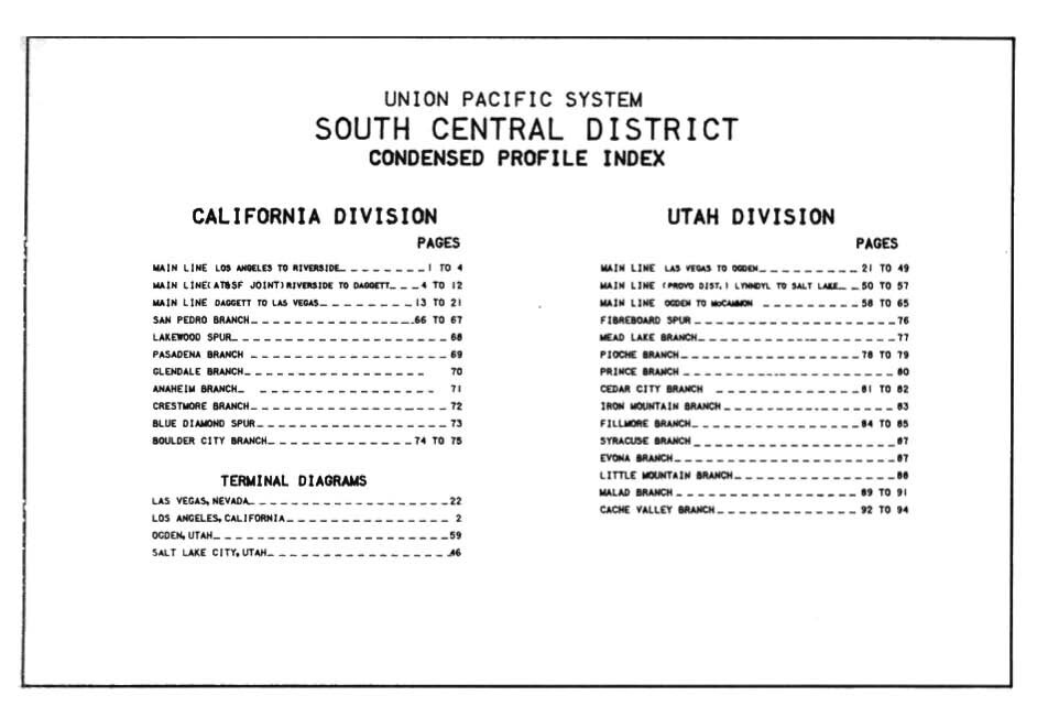 Union Pacific 1980 South Central District Condensed Profile PDF Pages on DVD