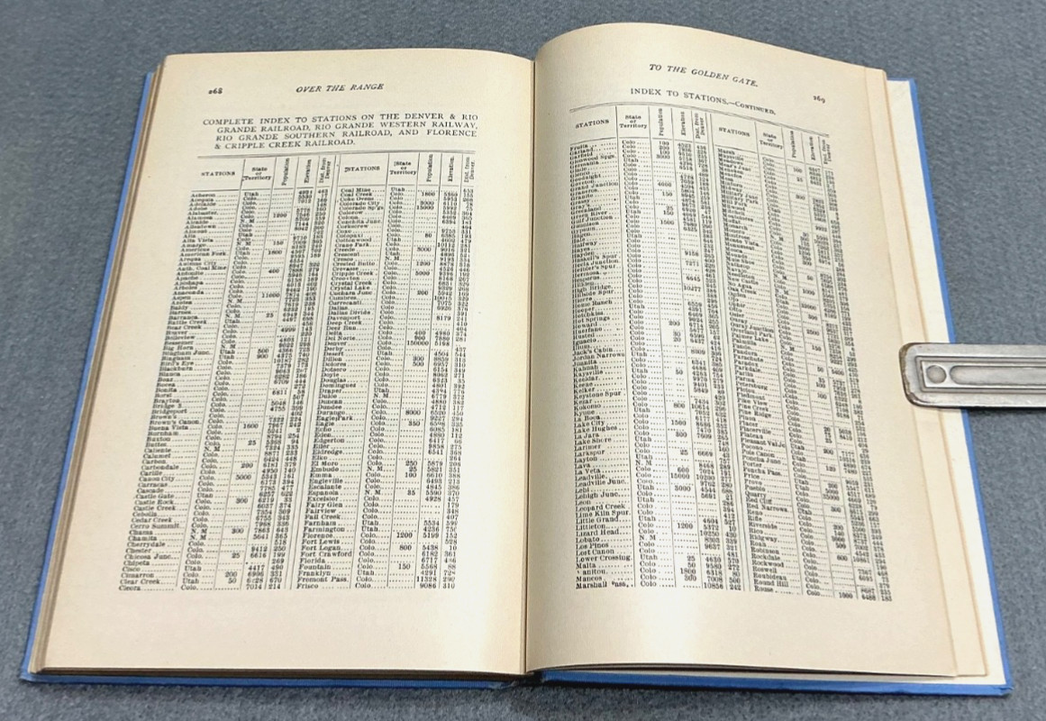 1899 DENVER RIO GRANDE RAILROAD COLORADO-CALIFORNIA WESTERN GUIDEBOOK w/RARE MAP