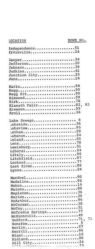 Southern Pacific RR 1979 Oregon Division SPINS ZONES 1 to 97 PDF pages on DVD