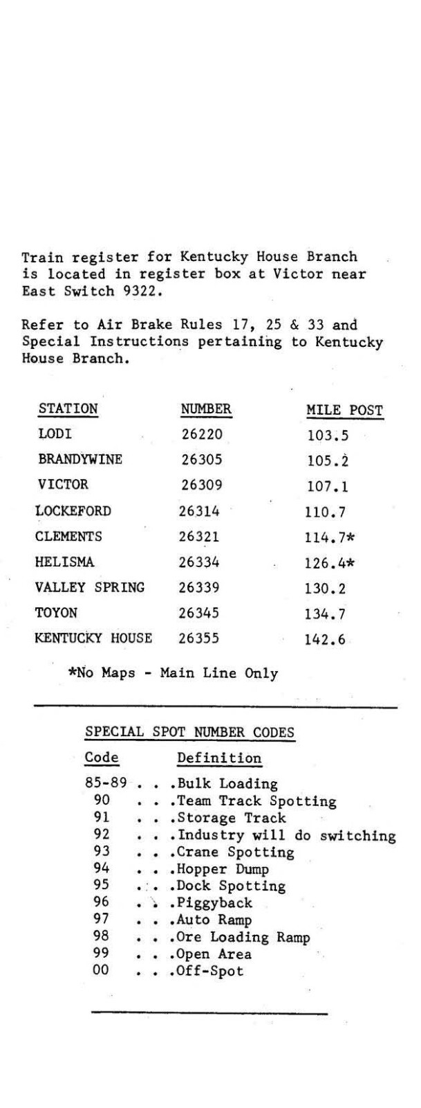 Southern Pacific RR 1976 Kentucky House Branch SPINS PDF pages on DVD