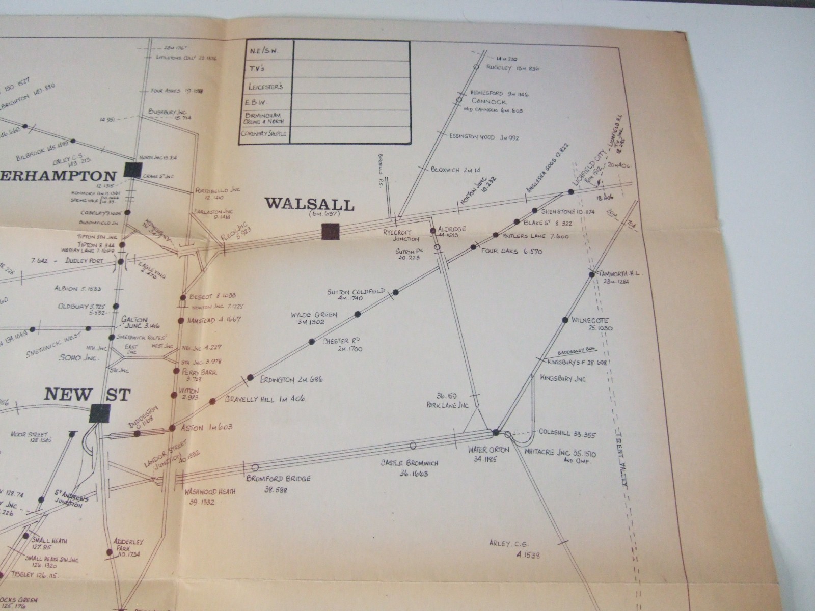 British Rail WEST MIDLANDS TRACK DIAGRAM/PATHING PLAN. 1980s. Inc Nuneaton…