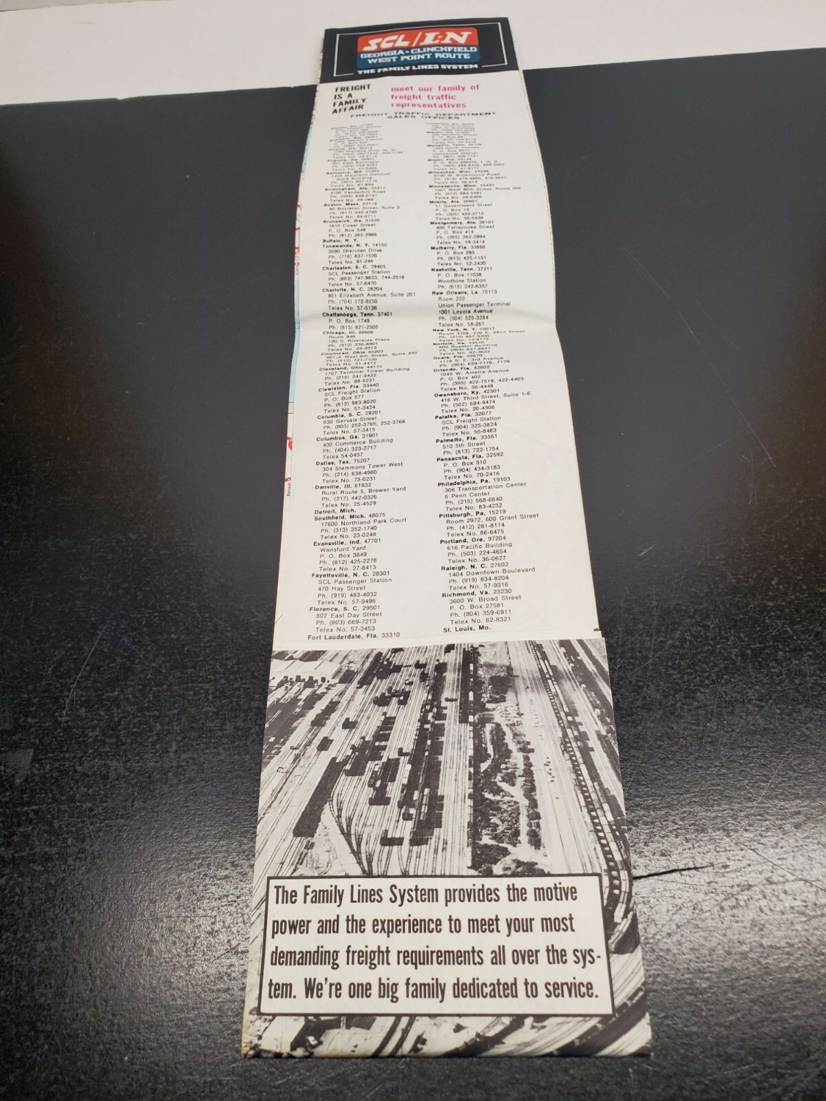 September 1975 SCL/L&N Georgia-Clinchfield- West Point Route Map – The Family Li
