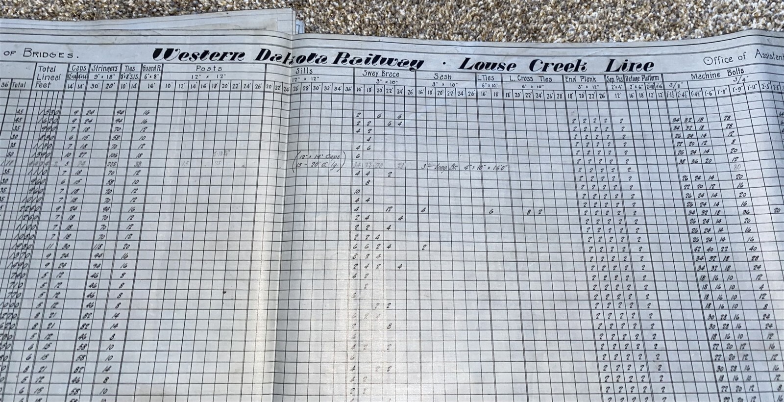 1910 Northern Pacific 48 Bridge spec sheets Western Dakota Ry Louse Creek Line