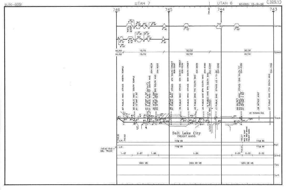 Southern Pacific 1989 (D&RGW) Salt Lake City to Ogden Track Chart PDF Pgs on DVD