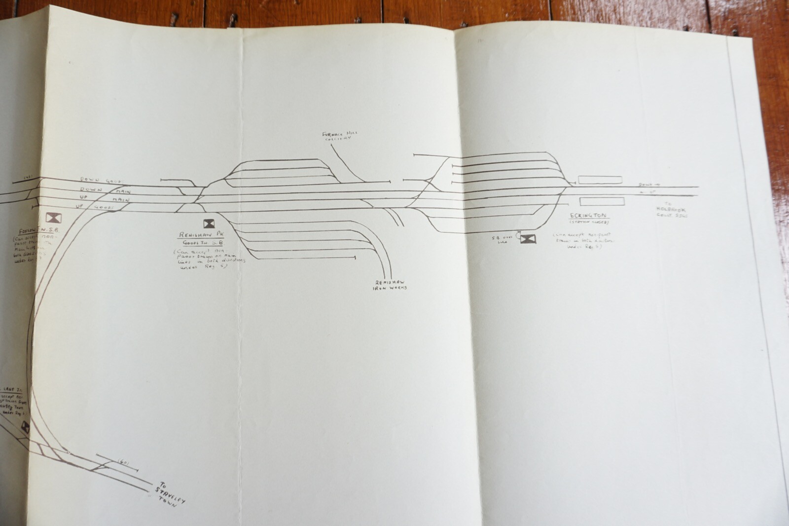 1958 Eastern Region Railway Route Map Tapton Dunston Barrow Hill Eckington