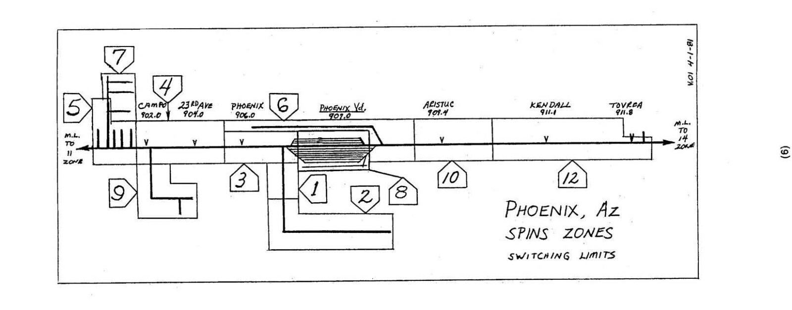 Southern Pacific RR 1981 Phoenix Sub Wilton to Magma SPINS PDF Pages on DVD