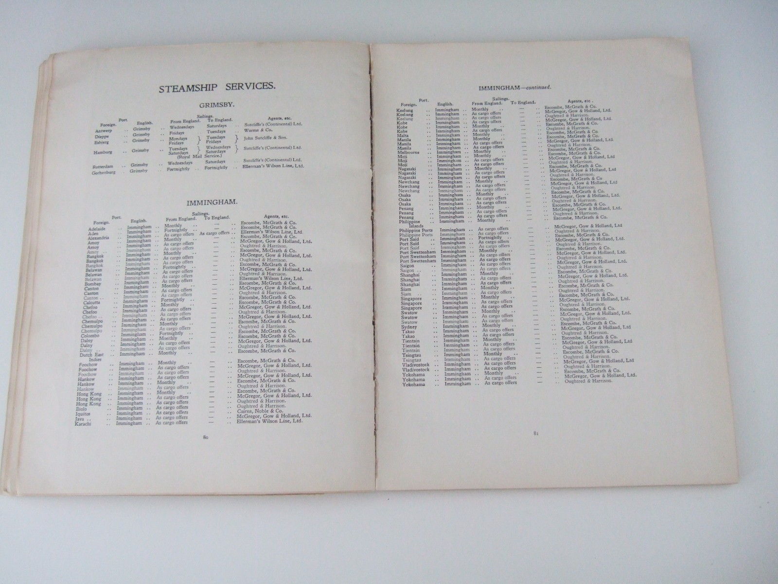 1936 Ports of the LNER Book. 11 Fold-Out Dock Plans. Dock Info, Steamer Services