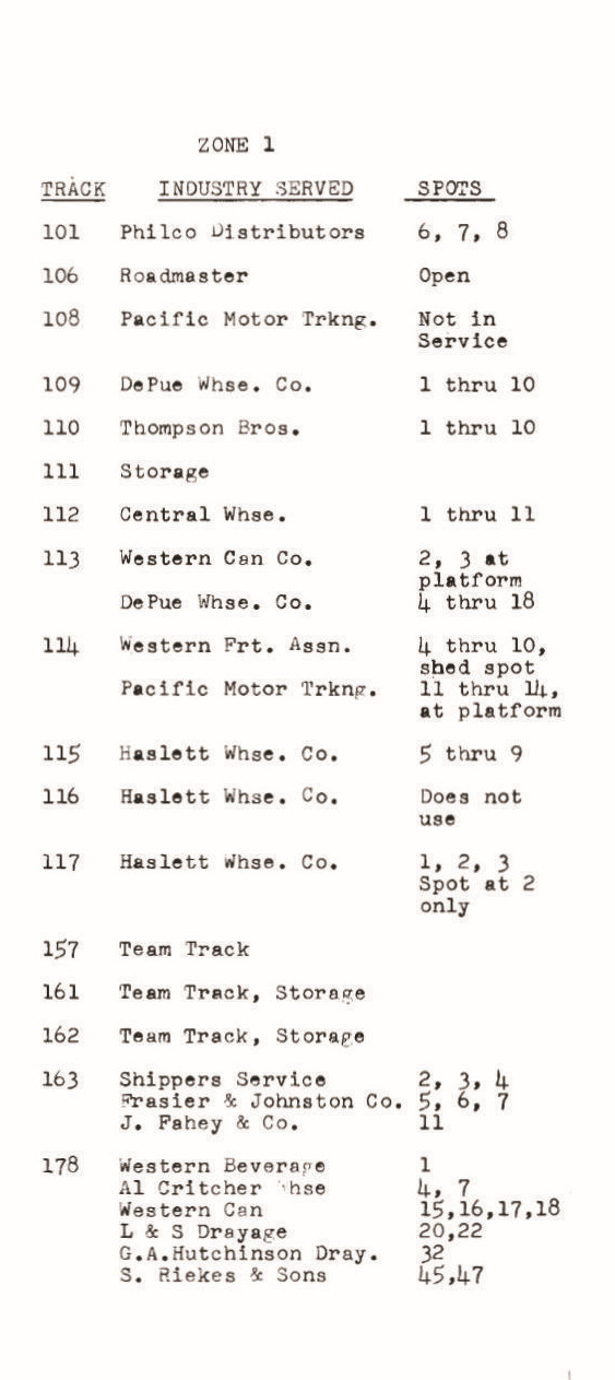 Southern Pacific RR 1967 San Francisco Area SPINS- Zones 1-20 PDF Pages on DVD