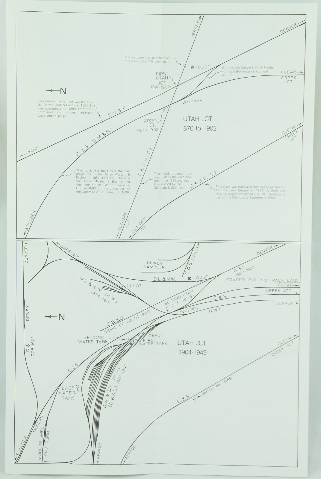 Vintage Utah JCT Timeline 1870-1949 1981 Railroad Map