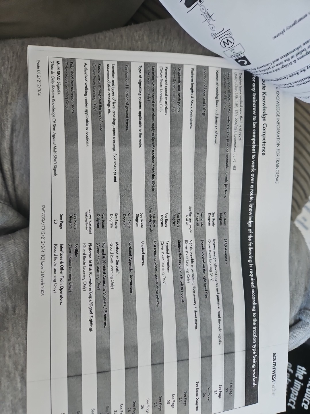 South West Trains Route Map Mixed Southhampton To Salisbury