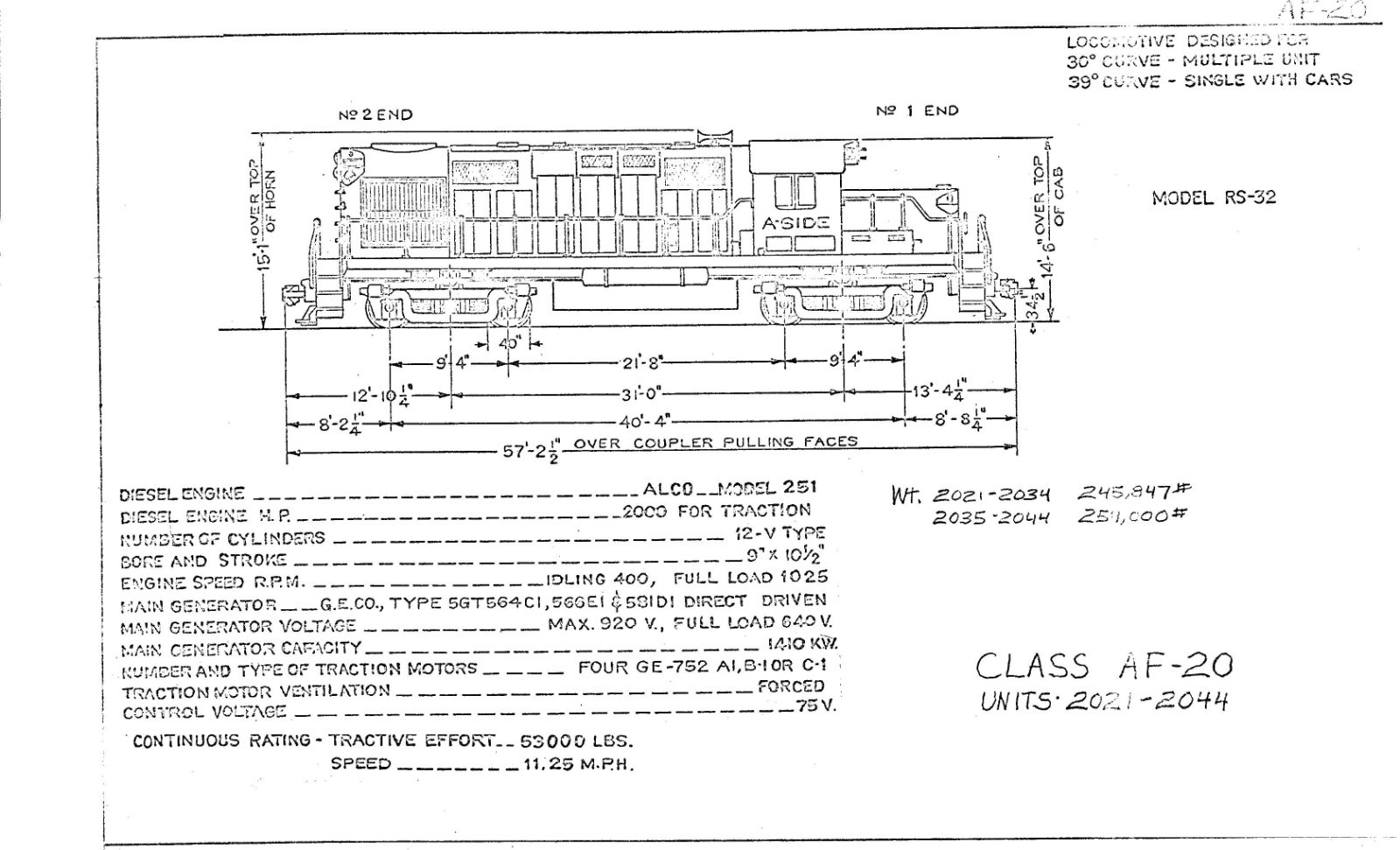 Penn Central 1973 Electric and Diesel Diagrams & Data PDF Pages on DVD