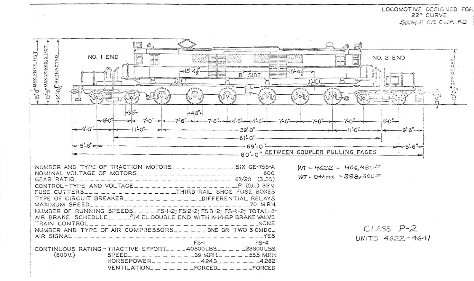 Penn Central 1973 Electric and Diesel Diagrams & Data PDF Pages on DVD
