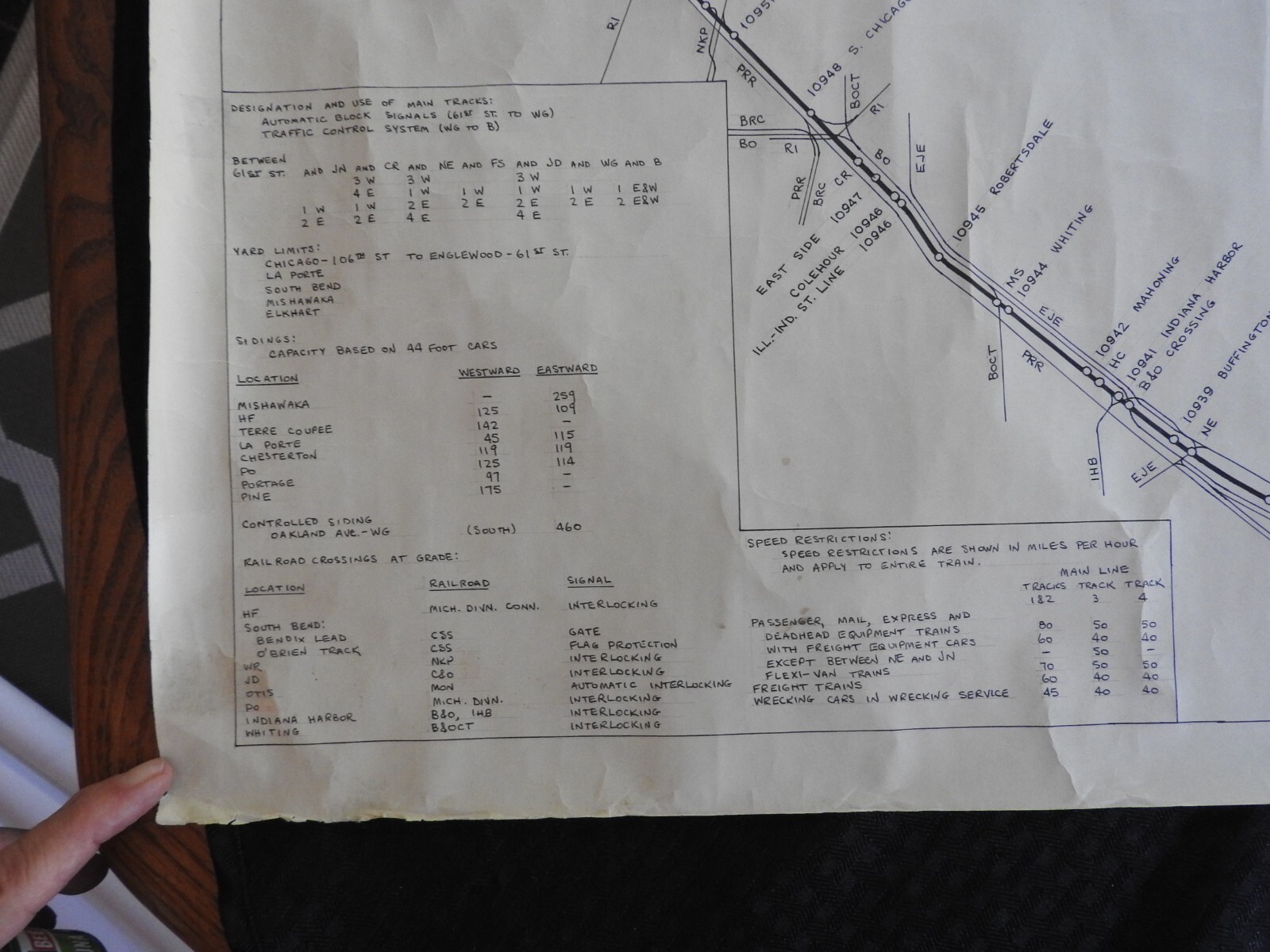 1961-62 New York Central System Railroad Employee Map Elkhart to Chicago 65″x18″