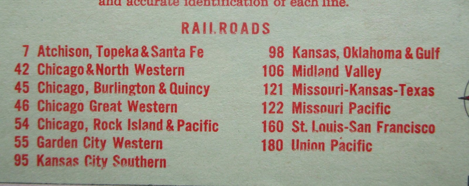 KS KY Vtg 1951 KANSAS RAILROAD Map KANSAS CITY SOUTHERN, CB&Q, ATSF or KENTUCKY
