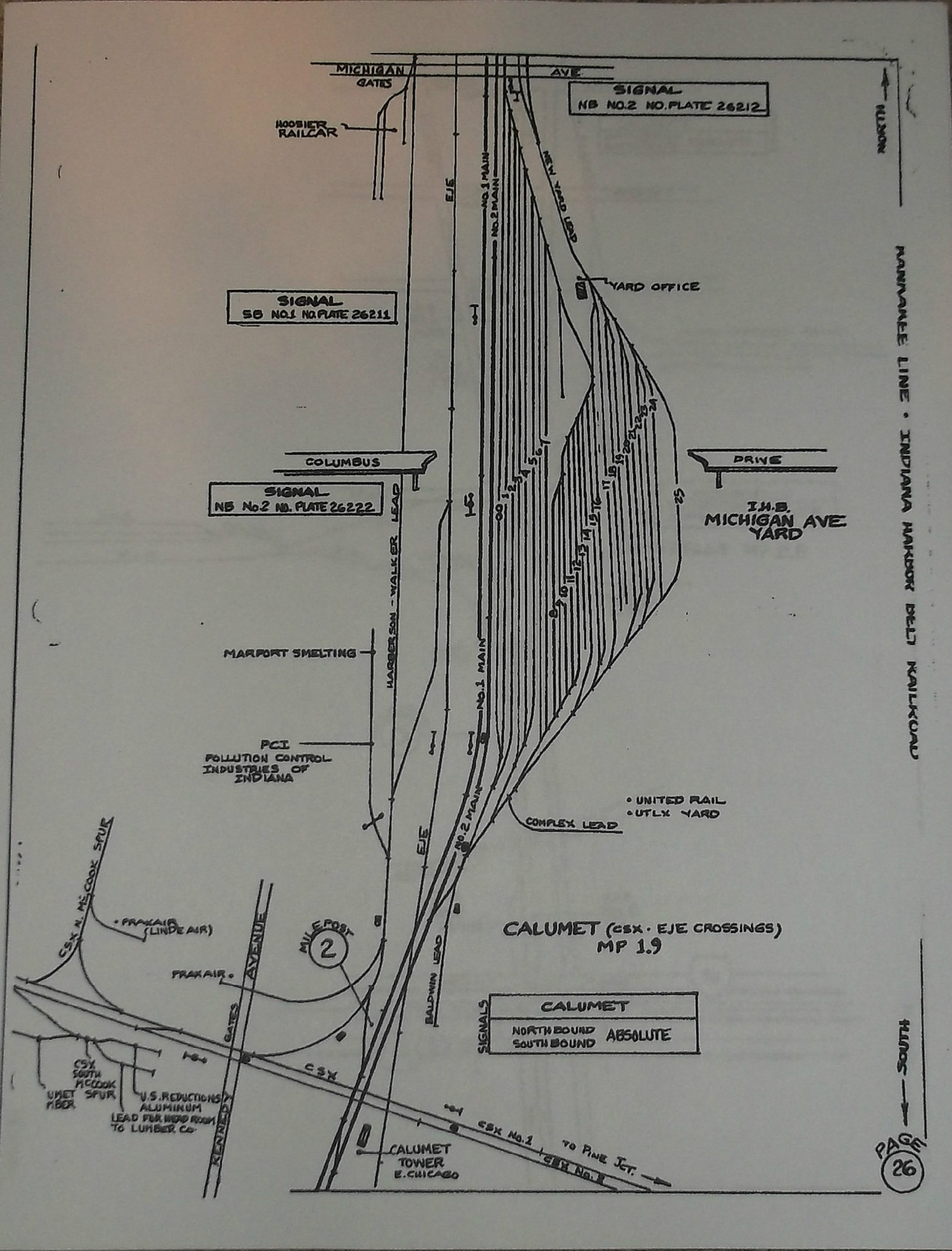 REPRO INDIANA HARBOR BELT IHB 1994 DISPATCHERS TRACK CHART CP UP NS EJ&E IC GTW