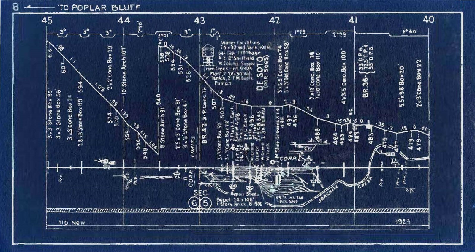 Missouri Pacific 1943 Missouri Division Condensed Profile PDF Pages on DVD