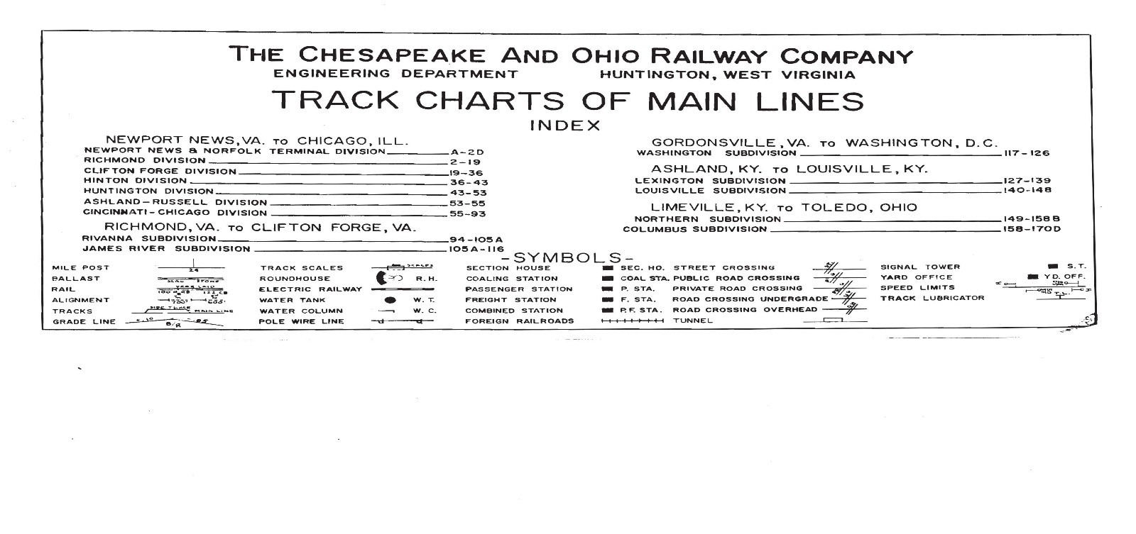 Chesapeake & Ohio 1967 Mainline Track Chart Diagram PDF Pages on DVD