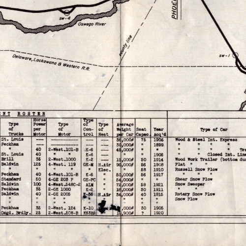 Empire State Railroad Corp Electric Railway Map Rochester Syracuse