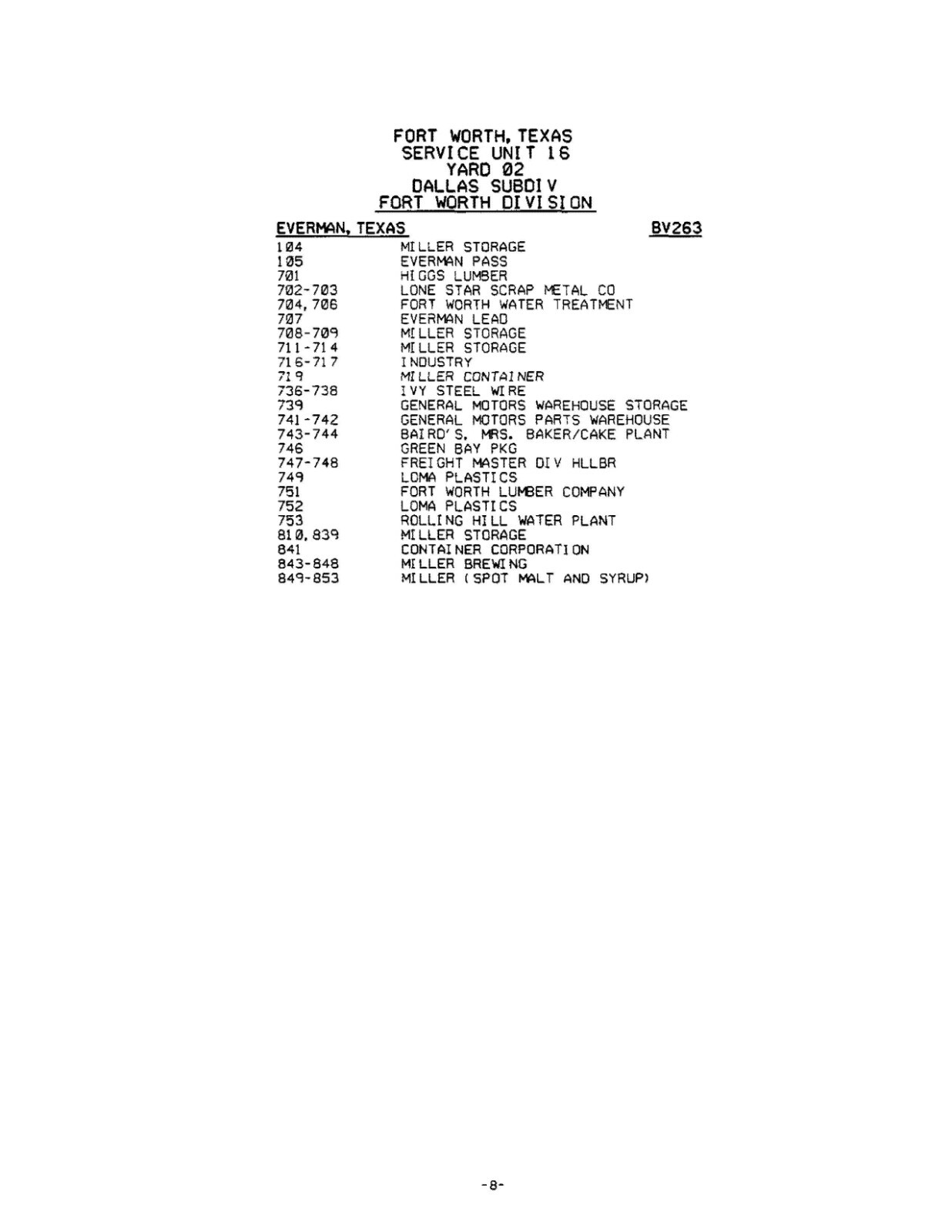 Union Pacific 1988 Fort Worth Texas Service Unit 16 ZTS PDF pages on DVD