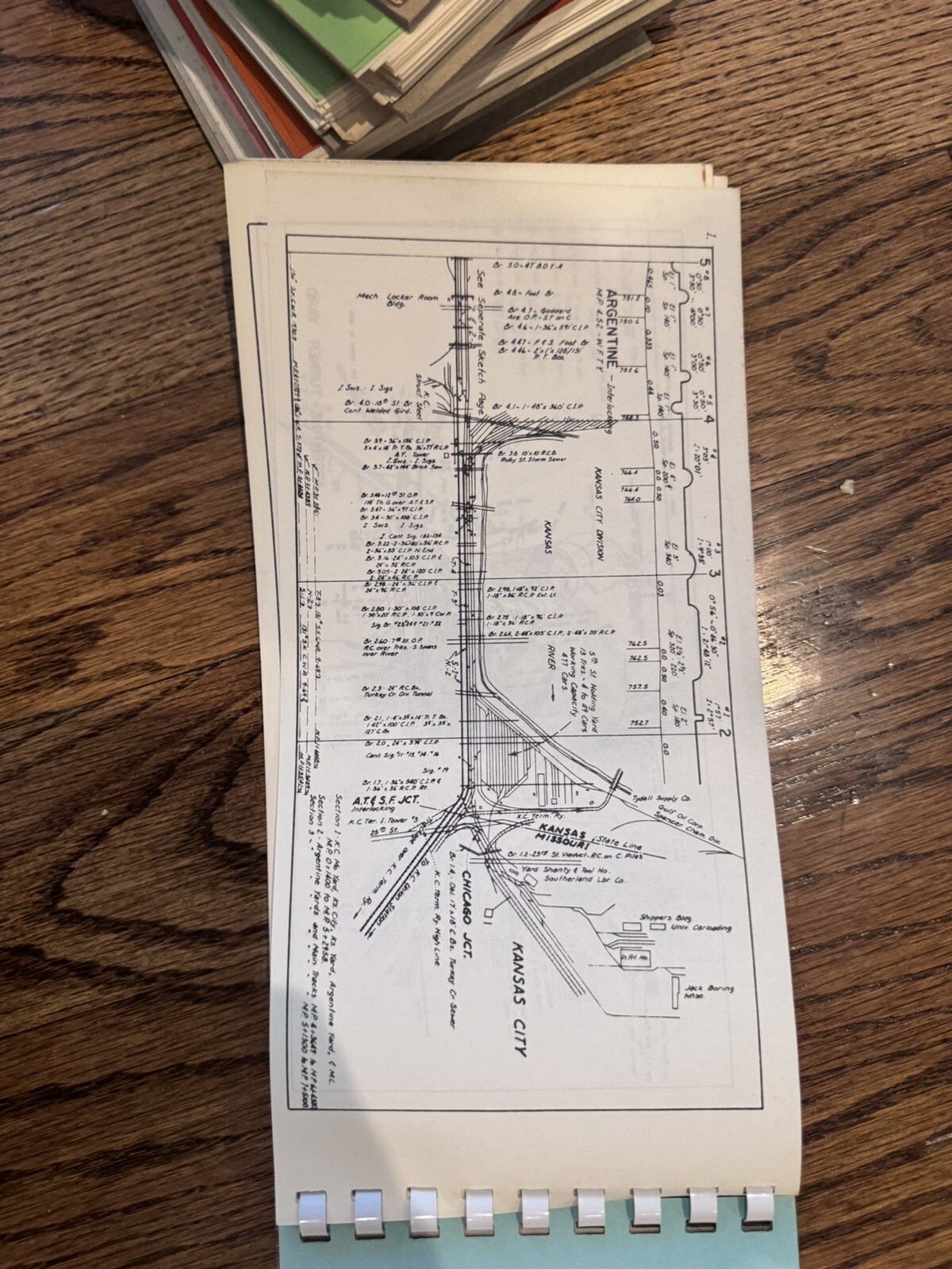 ATSF Santa Fe Track Chart Binder 2 1972 Kansas City Holliday Ottawa Tulsa Empria